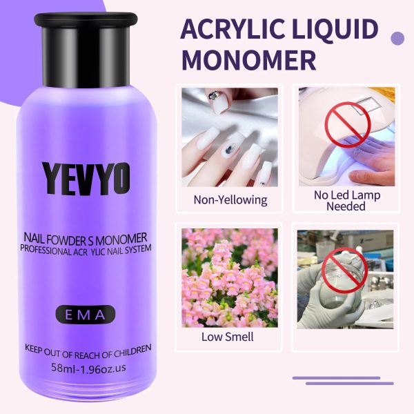 Acrylic Nail Kit, Acrylic Powder And Liquid Set, With Clear, Nude, Pink, White Nail Powder And Monomer, Professional Acrylic Nail Brush Nail Forms For Acrylic Nails Extension, Beginner And Home DIY - 图片 2