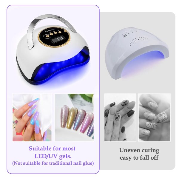 YEVYO 180W UV LED Nail Lamp With 3 Timers And Automatic Sensor Professional Nail Light - White - 图片 6